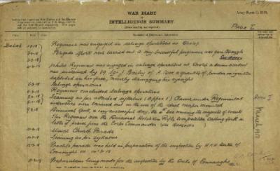 12th Australian Light Horse Regiment War Diary, 1 March - 13 March 1918 