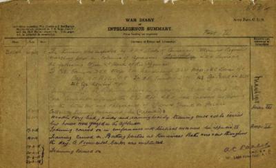 12th Australian Light Horse Regiment War Diary, 14 March - 22 March 1918 