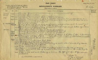 12th Australian Light Horse Regiment War Diary, 22 April - 30 April 1918 