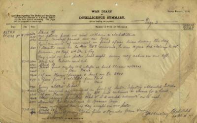 12th Australian Light Horse Regiment War Diary, 4 July - 7 July 1918