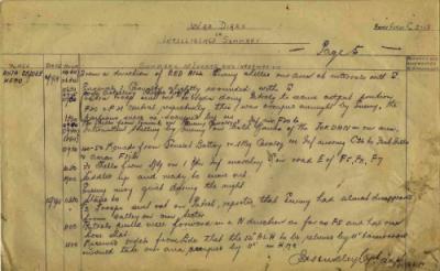 12th Australian Light Horse Regiment War Diary, 14 July - 15 July 1918