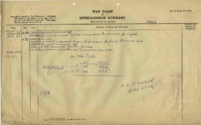 12th Australian Light Horse Regiment War Diary, 30 July - 31 July 1918