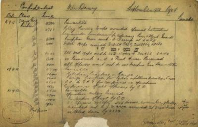 12th Australian Light Horse Regiment War Diary, 16 September - 18 September 1918