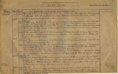 12th Australian Light Horse Regiment War Diary, 1 October - 5 October 1918