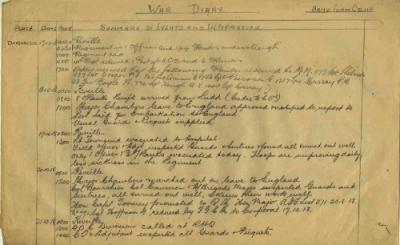 12th Australian Light Horse Regiment War Diary, 17 October - 21 October 1918