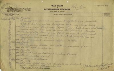 12th Australian Light Horse Regiment War Diary, 16 November - 19 November 1918