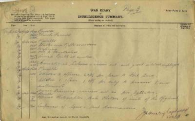12th Australian Light Horse Regiment War Diary, 8 December - 11 December 1918