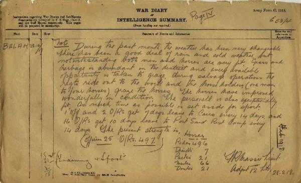 12th Australian Light Horse Regiment War Diary, 28 February - 28 February 1918 