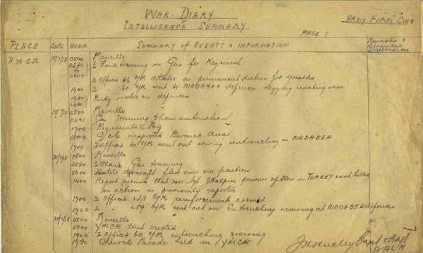 12th Australian Light Horse Regiment War Diary, 18 July - 21 July 1918