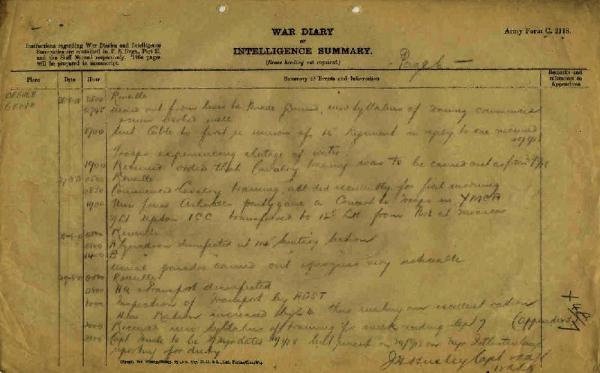 12th Australian Light Horse Regiment War Diary, 26 August - 29 August 1918