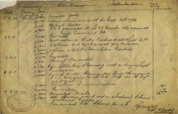 12th Australian Light Horse Regiment War Diary, 6 September - 10 September 1918