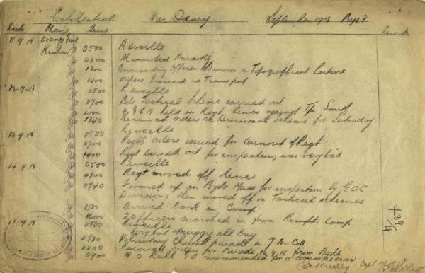 12th Australian Light Horse Regiment War Diary, 11 September - 15 September 1918