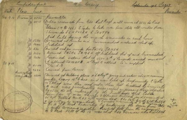 12th Australian Light Horse Regiment War Diary, 24 September - 25 September 1918
