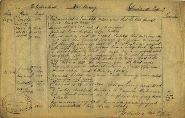 12th Australian Light Horse Regiment War Diary, 27 September - 28 September 1918