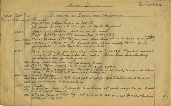 12th Australian Light Horse Regiment War Diary, 22 October - 27 October 1918