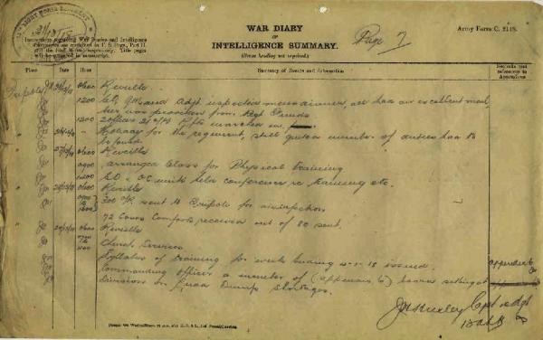 12th Australian Light Horse Regiment War Diary, 25 December - 29 December 1918