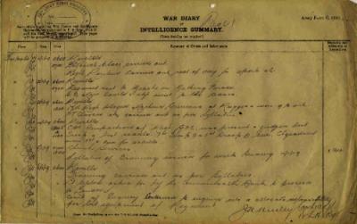 12th Australian Light Horse Regiment War Diary, 1 January - 6 January 1919 