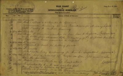 12th Australian Light Horse Regiment War Diary, 7 January - 12 January 1919 