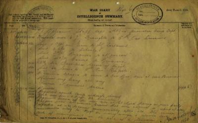 12th Australian Light Horse Regiment War Diary, 24 February - 27 February 1919 