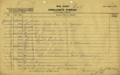 12th Australian Light Horse Regiment War Diary, 12 March - 16 March 1919 