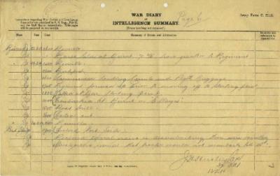 12th Australian Light Horse Regiment War Diary, 21 March - 24 March 1919