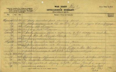 12th Australian Light Horse Regiment War Diary, 28 March - 30 March 1919 