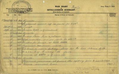 12th Australian Light Horse Regiment War Diary, 1 April - 3 April 1919 