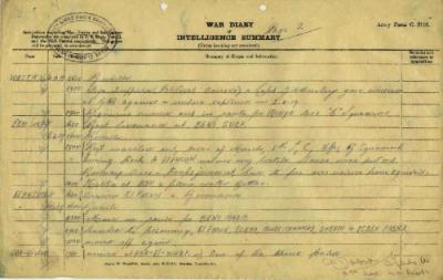 12th Australian Light Horse Regiment War Diary, 4 April - 6 April 1919 