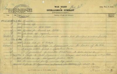 12th Australian Light Horse Regiment War Diary, 7 April - 9 April 1919 