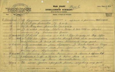 12th Australian Light Horse Regiment War Diary, 13 April - 17 April 1919 