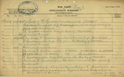12th Australian Light Horse Regiment War Diary, 11 May - 13 May 1919 