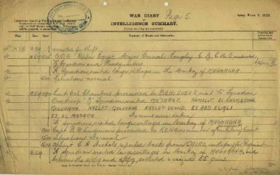 12th Australian Light Horse Regiment War Diary, 13 May - 16 May 1919 