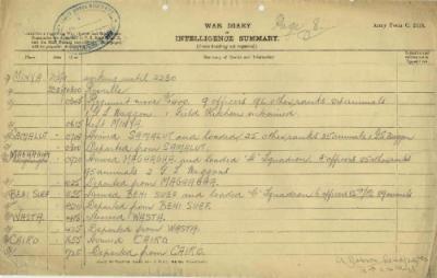 12th Australian Light Horse Regiment War Diary, 22 May - 23 May 1919