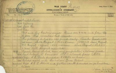 12th Australian Light Horse Regiment War Diary, 27 May - 30 May 1919