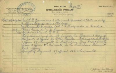 12th Australian Light Horse Regiment War Diary, 30 May - 31 May 1919