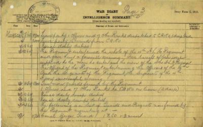 12th Australian Light Horse Regiment War Diary, 7 June - 14 June 1919