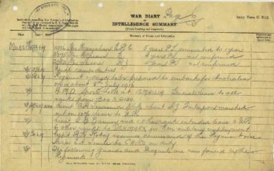 12th Australian Light Horse Regiment War Diary, 26 June - 30 June 1919 