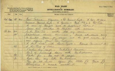 12th Australian Light Horse Regiment War Diary, 23 July - 31 July 1919 
