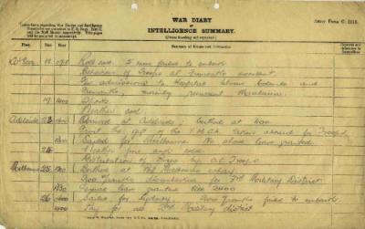 12th Australian Light Horse Regiment War Diary, 18 August - 26 August  1919 