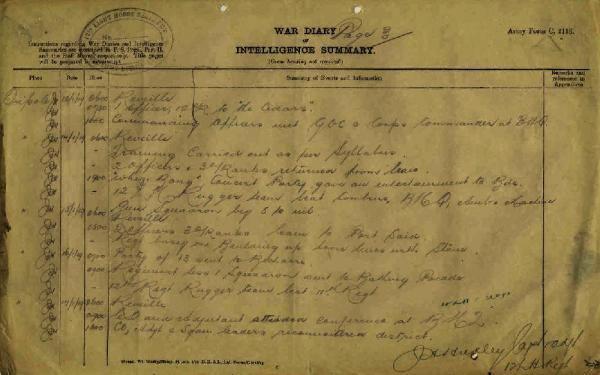 12th Australian Light Horse Regiment War Diary, 13 January - 17 January 1919 
