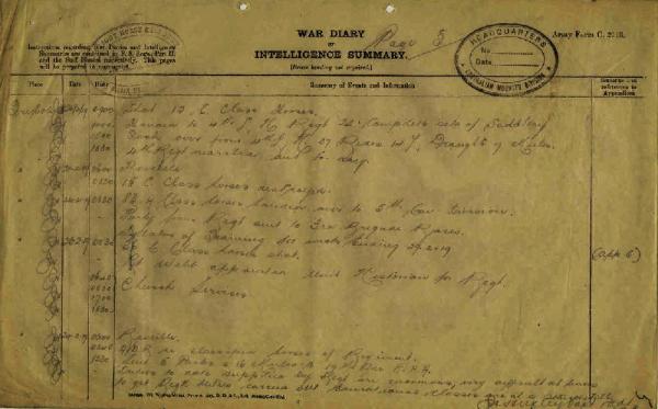 12th Australian Light Horse Regiment War Diary, 20 February - 24 February 1919 