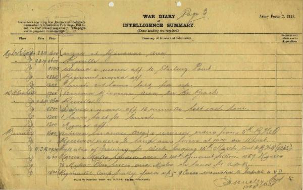 12th Australian Light Horse Regiment War Diary, 8 March - 11 March 1919