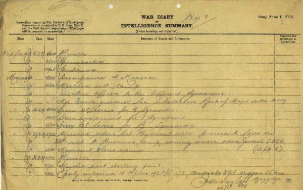 12th Australian Light Horse Regiment War Diary, 25 March - 28 March 1919