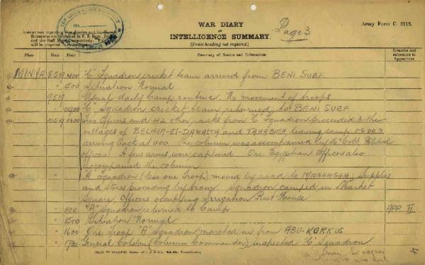 12th Australian Light Horse Regiment War Diary, 8 May - 10 May 1919 