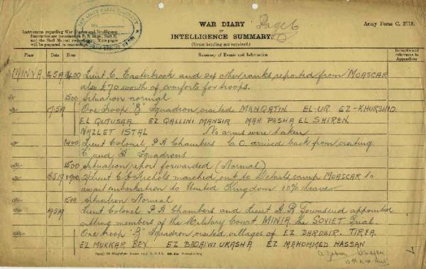 12th Australian Light Horse Regiment War Diary, 16 May - 19 May 1919 