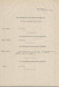2nd Light Horse Brigade Daily Reports, 22 February 1918 s