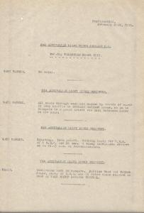 2nd Light Horse Brigade Daily Reports, 25 February 1918 s
