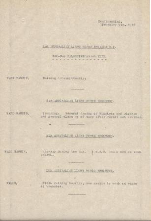 2nd Light Horse Brigade Daily Reports, 9 February 1918 s