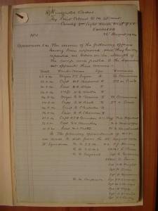 2nd Australian Light Horse Regiment Routine Order No. 1, 26 August 1914, p. 1 