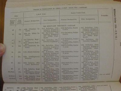 Military Order No 364, 3 August 1918, p. 264